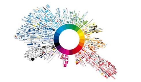 完美的用戶體驗是視覺與功能的結合 完美的用戶體驗是視覺與功能的結合